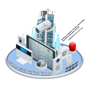 Explore top reasons to install commercial burglar alarms