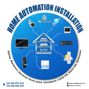 Read more about the article How to boost security with Home Automation Installation?