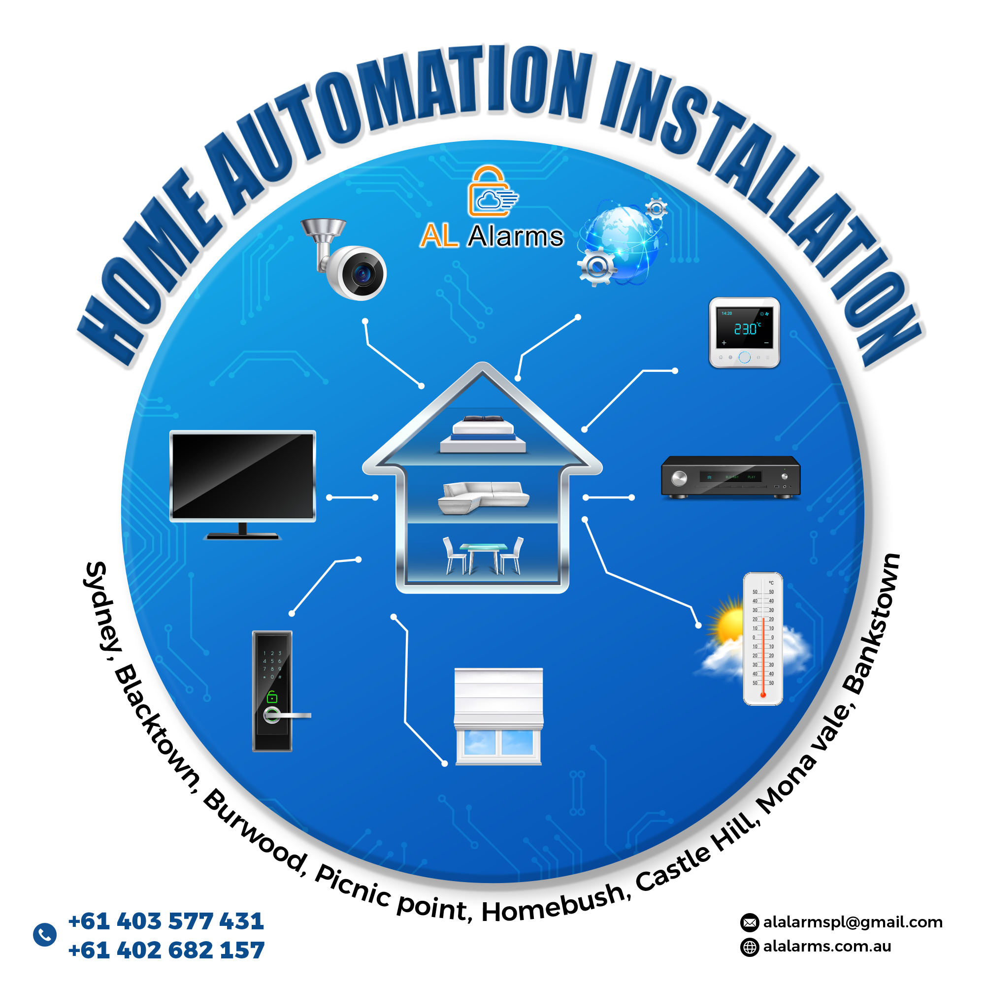 You are currently viewing How to boost security with Home Automation Installation?